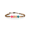 Karin’s Bracelet